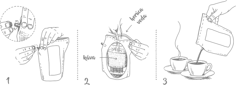 navod na pripravu kavy