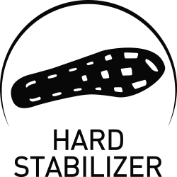 Icon Hard Stabilizer