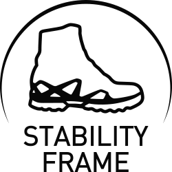 Icon Stability Frame