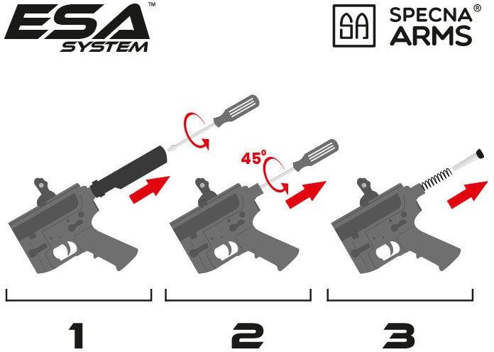 SPECNA ARMS M4 RRA CORE - black (SA-C04)