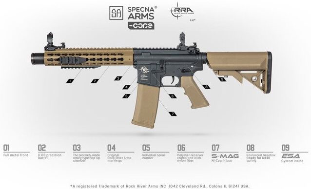 SPECNA ARMS M4 RRA CORE - black (SA-C04)