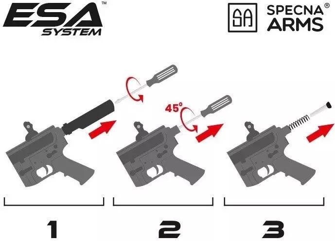 SPECNA ARMS M4 PDW EDGE - Chaos Grey (SA-E21)