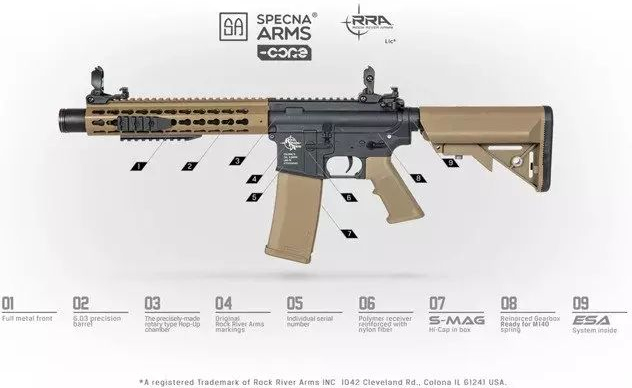 SPECNA ARMS M4 CORE - black (SA-C05)