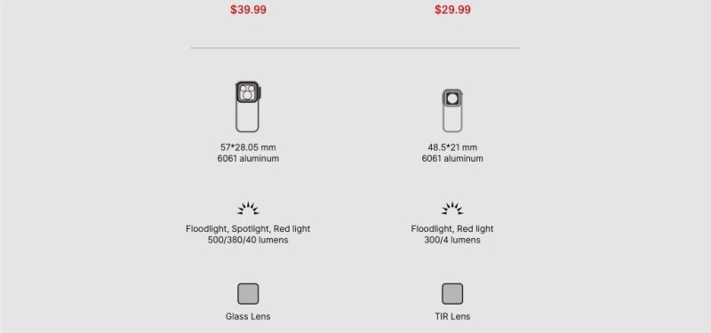 OLIGHT Svietidlo Oclip Pro 500lm - black (OL805)