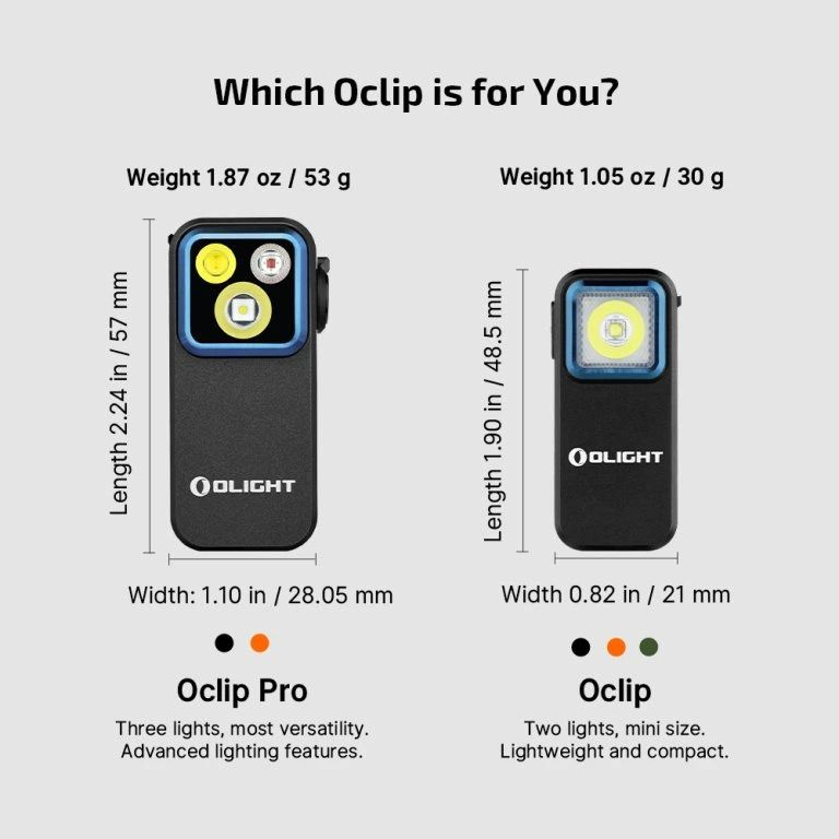 OLIGHT Svietidlo Oclip Pro 500lm - black (OL805)