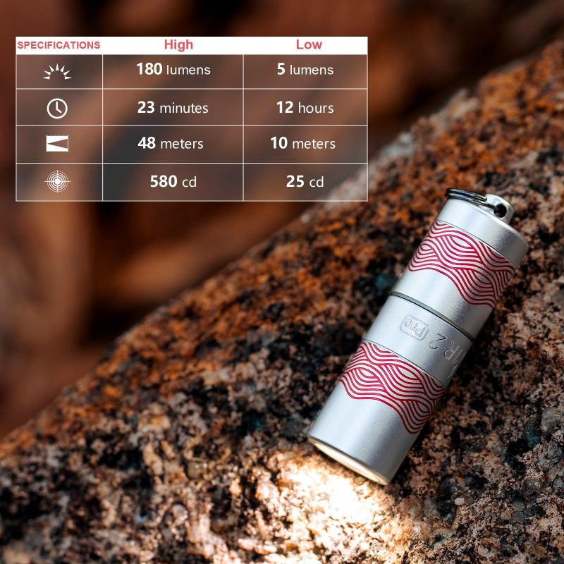 OLIGHT Svietidlo i1R 2 PRO 180lm - flow