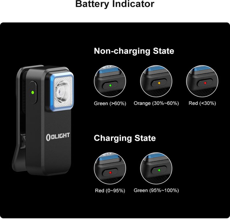 OLIGHT Svietidlo Oclip 300lm - black