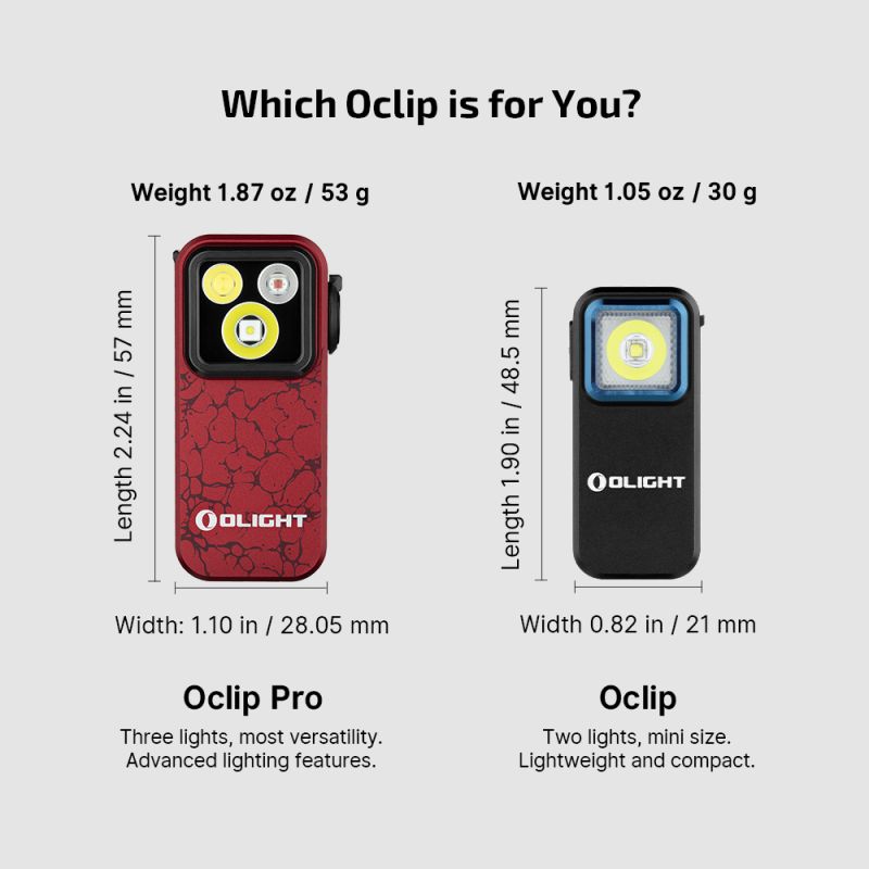 OLIGHT Svietidlo Oclip Pro 500lm - molten lava
