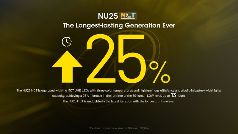 NITECORE Čelovka NU25 MCT - yellow / black (NC-NU25-MCT)