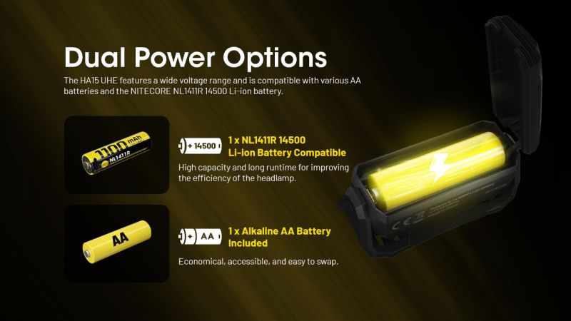NITECORE Čelovka HA15 UHE s akumulátorom NL1411R - yellow / black (NC-HA15R)