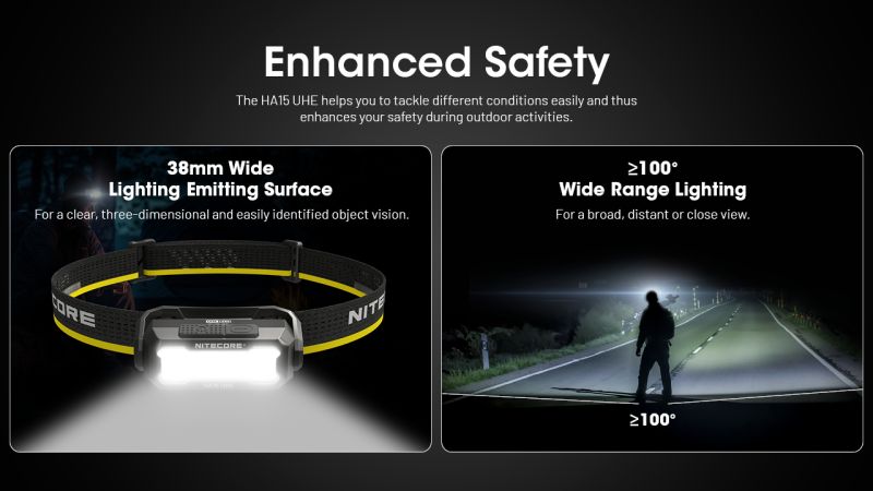 NITECORE Čelovka HA15 UHE s akumulátorom NL1411R - yellow / black (NC-HA15R)