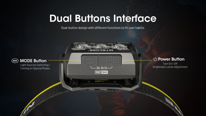 NITECORE Čelovka HA15 UHE s akumulátorom NL1411R - yellow / black (NC-HA15R)