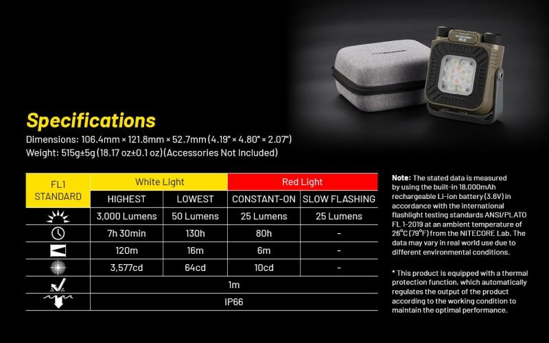 NITECORE Svietidlo NWL30 reflektor s powerbankou - green (NC-NWL30)