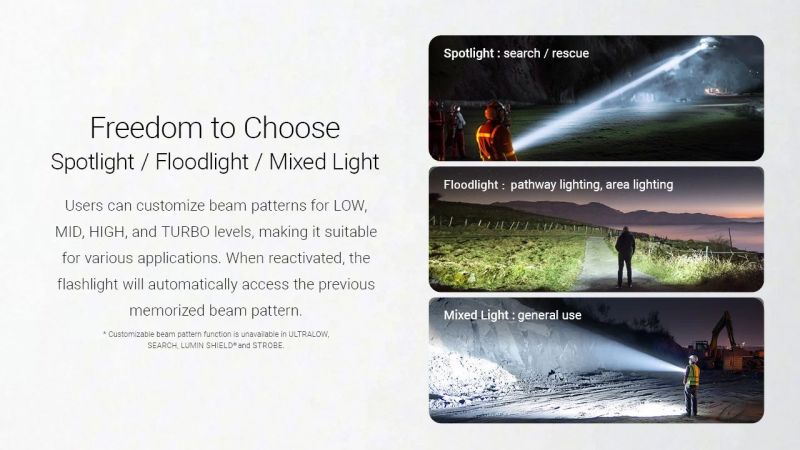 NITECORE Svietidlo EX7 - black (NC-EX7)