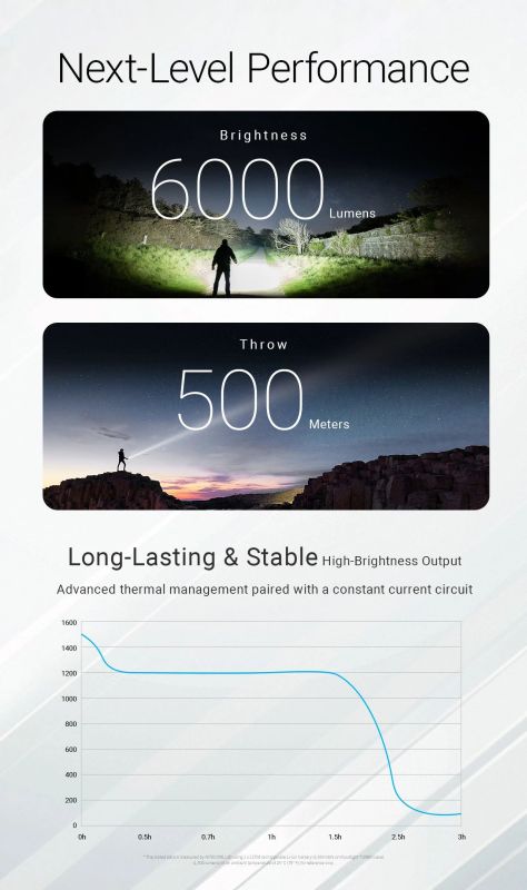 NITECORE Svietidlo EX7 - black (NC-EX7)