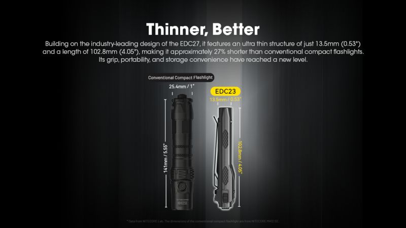 NITECORE Svietidlo EDC23 UltraSlim - black (NC-EDC23)