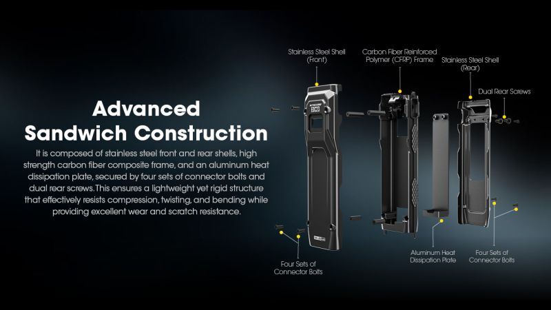 NITECORE Svietidlo EDC23 UltraSlim - black (NC-EDC23)
