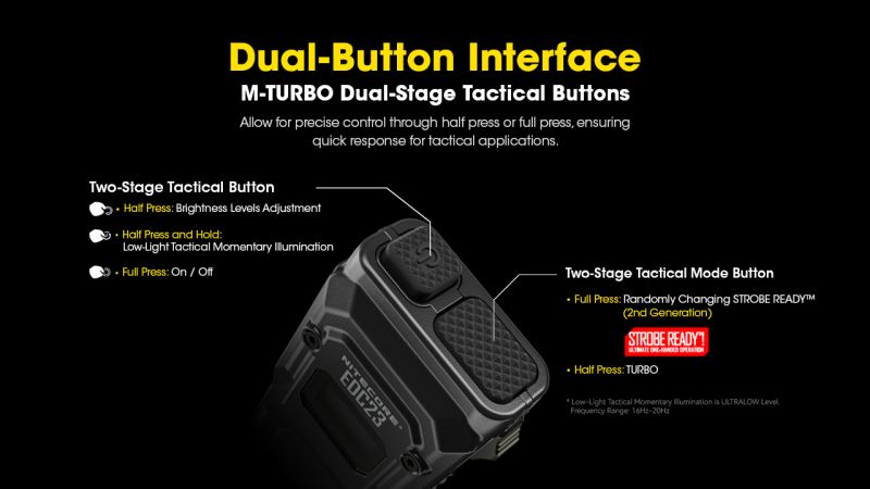 NITECORE Svietidlo EDC23 UltraSlim - black (NC-EDC23)