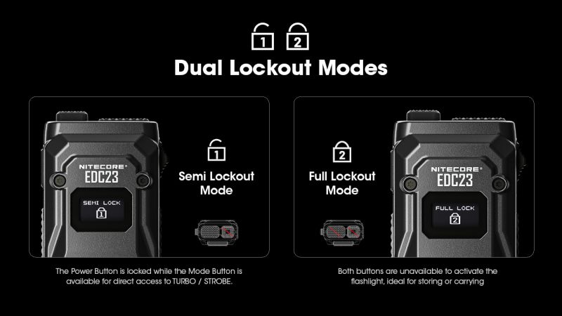 NITECORE Svietidlo EDC23 UltraSlim - black (NC-EDC23)