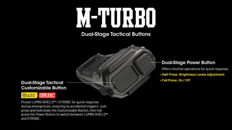 NITECORE Svietidlo EDC29 LuminBlade - black (NC-EDC29)