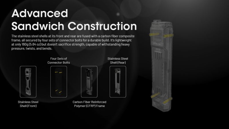 NITECORE Svietidlo EDC29 LuminBlade - black (NC-EDC29)
