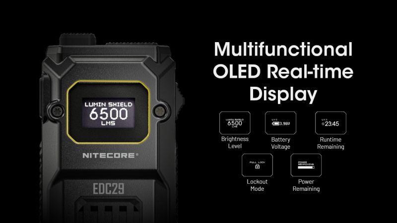 NITECORE Svietidlo EDC29 LuminBlade - black (NC-EDC29)