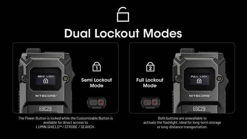 NITECORE Svietidlo EDC29 LuminBlade - black (NC-EDC29)