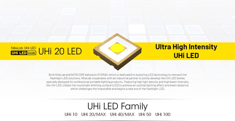 NITECORE Svietidlo MT1C PRO - black (NC-MT1C_PRO)