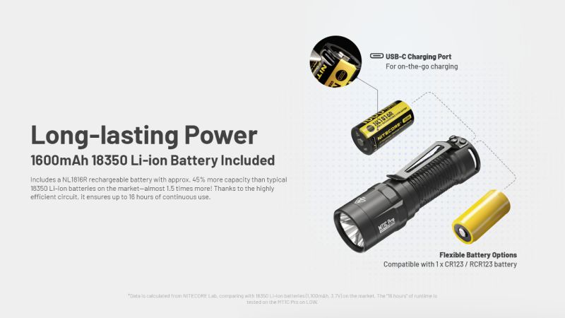 NITECORE Svietidlo MT1C PRO - black (NC-MT1C_PRO)
