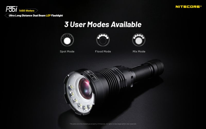 NITECORE Svietidlo P35i - čierne (NC-P35i)