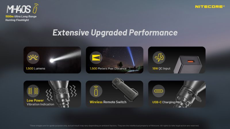 NITECORE Svietidlo MH40S - čierne (NC-MH40S)