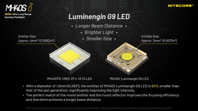 NITECORE Svietidlo MH40S - čierne (NC-MH40S)