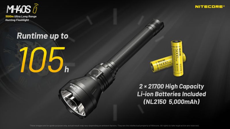 NITECORE Svietidlo MH40S - čierne (NC-MH40S)