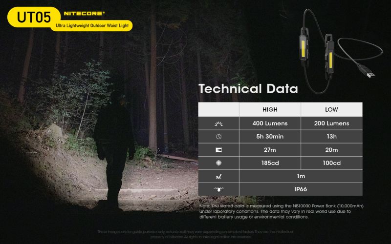 NITECORE Svietidlo UT05 - čierne (NC-UT05)