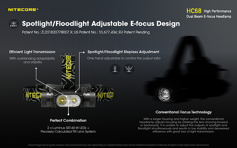 NITECORE Čelovka HC68 - čierna (NC-HC68)