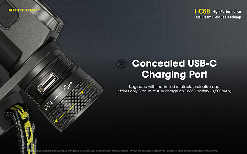NITECORE Čelovka HC68 - čierna (NC-HC68)