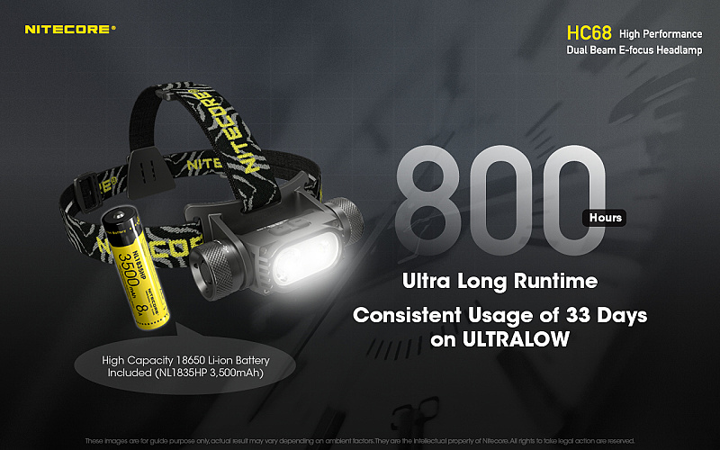 NITECORE Čelovka HC68 - čierna (NC-HC68)