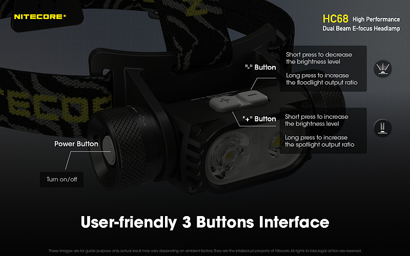 NITECORE Čelovka HC68 - čierna (NC-HC68)