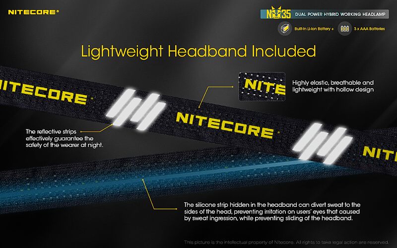 NITECORE Čelovka NU35 - čierna (NC-NU35-bk)