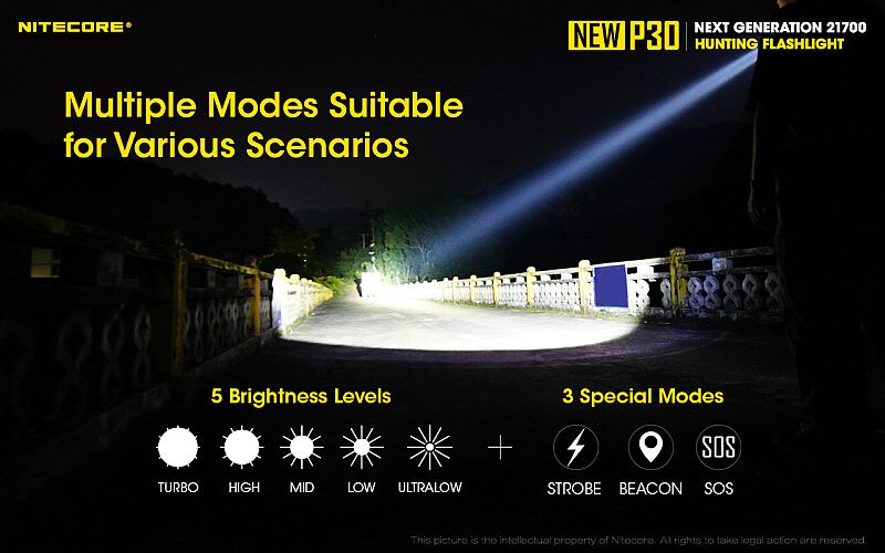 NITECORE Svietidlo P30 NEW (NC-P30NEW)