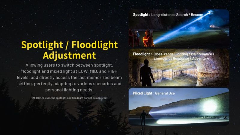 NITECORE Svietidlo P40 - black (NC-P40)