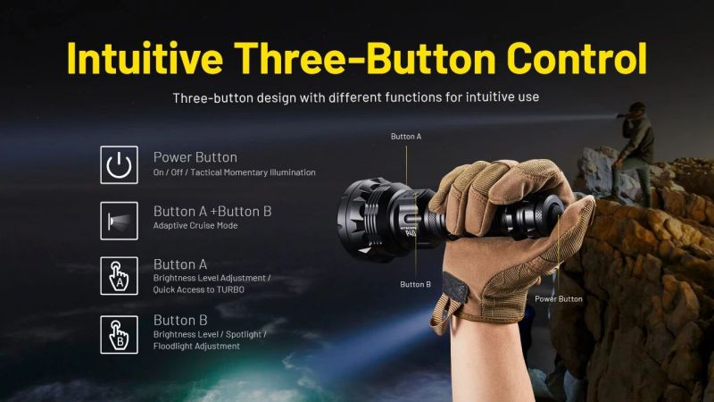 NITECORE Svietidlo P40 - black (NC-P40)