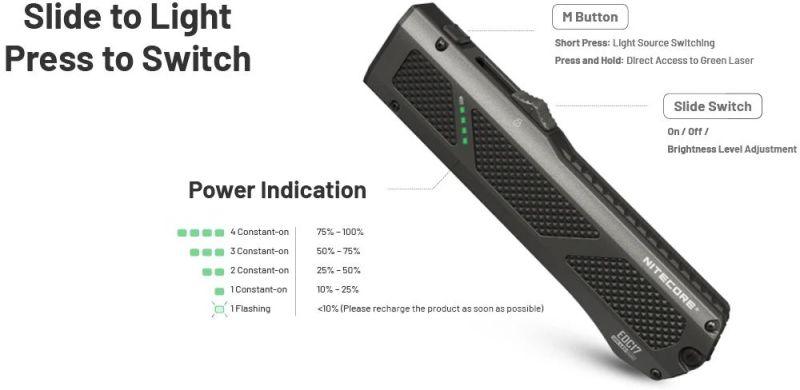 NITECORE Svietidlo EDC17 UltraSlim s UV a laserom - black (NC-EDC17)