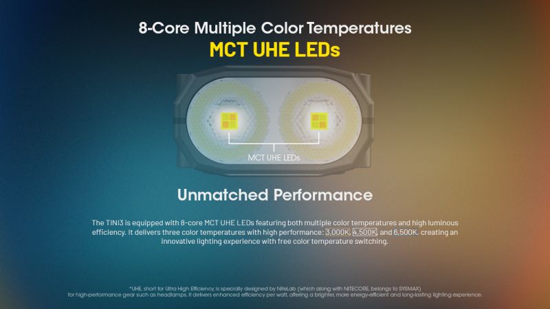 NITECORE Svietidlo TINI 3 - black (NC-TINI-3-bk)