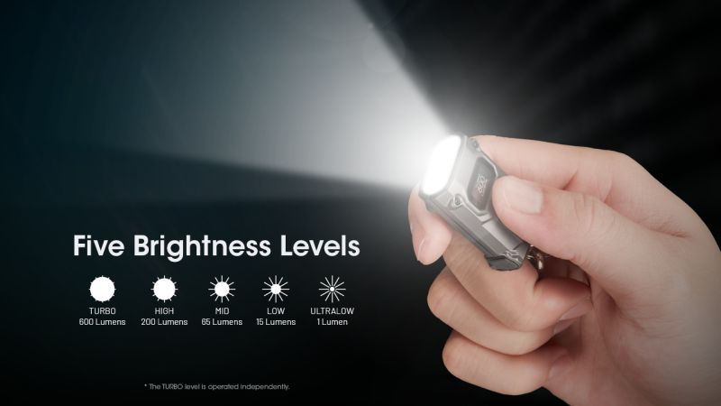 NITECORE Svietidlo TINI 3 - black (NC-TINI-3-bk)