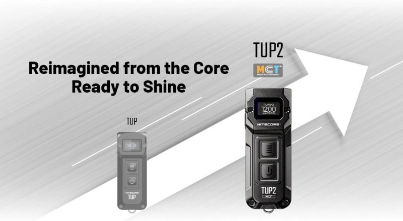 NITECORE Svietidlo TUP2 - black (NC-TUP2-bk)