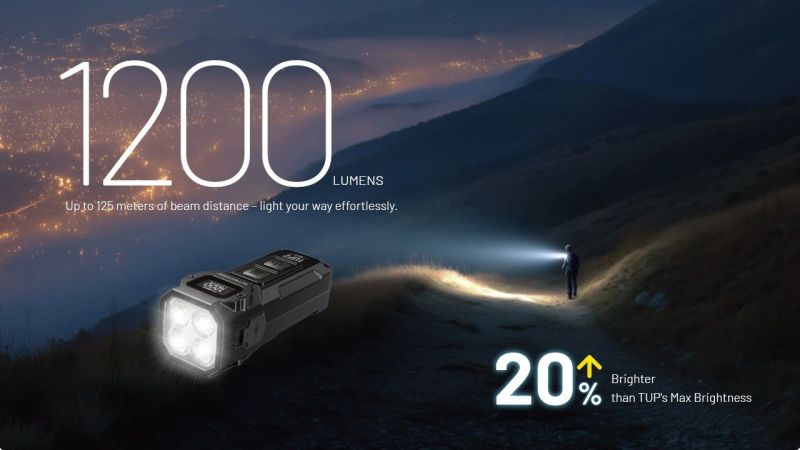 NITECORE Svietidlo TUP2 - black (NC-TUP2-bk)