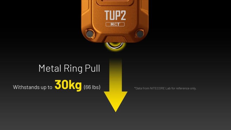 NITECORE Svietidlo TUP2 - black (NC-TUP2-bk)