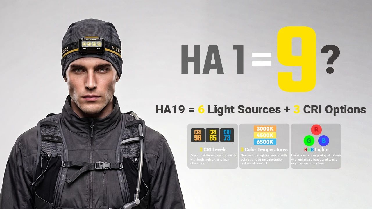 NITECORE Čelovka HA19 RGB - black (NC-HA19-RGB)