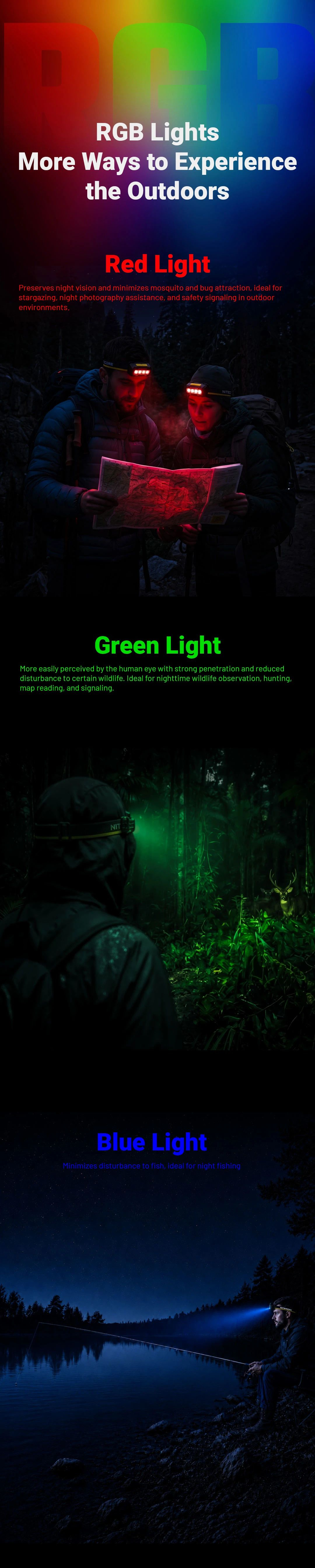 NITECORE Čelovka HA19 RGB - black (NC-HA19-RGB)